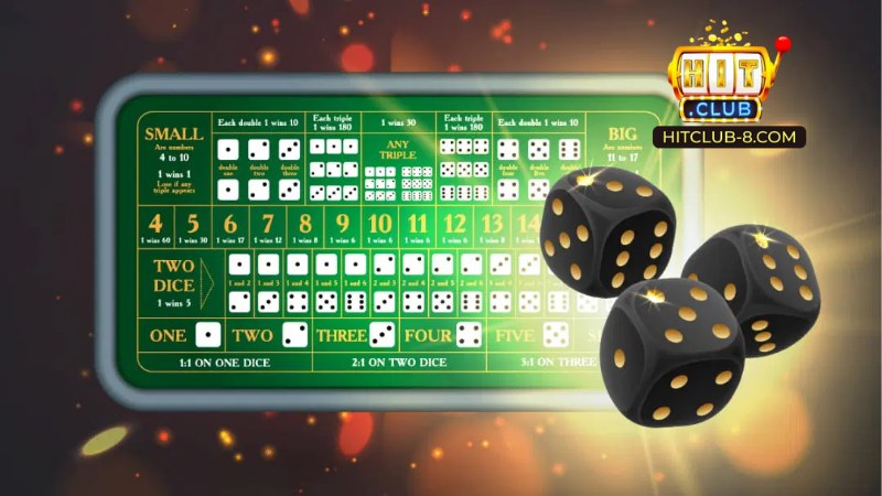 Hướng Dẫn Chơi Tài Xỉu Online